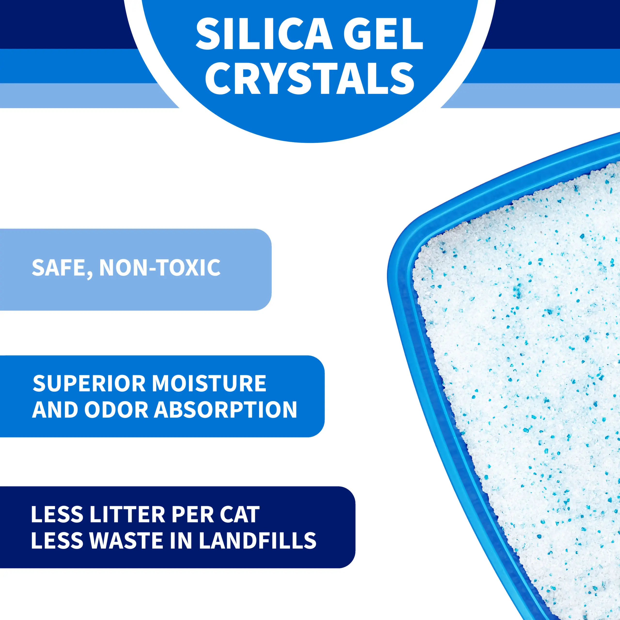 Litter Pearls Silica Gel Crystals Tracksless