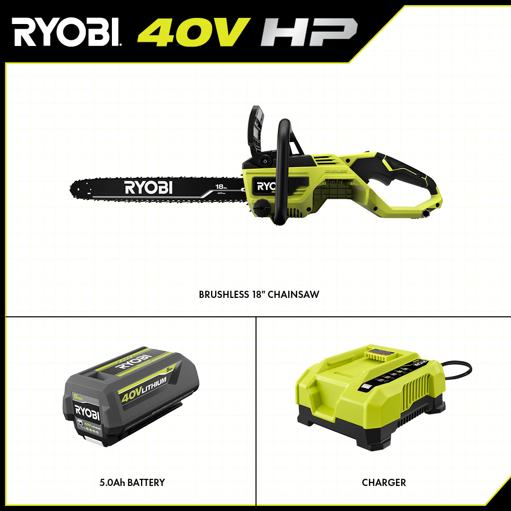 RYOBI RY40580 Hover Image