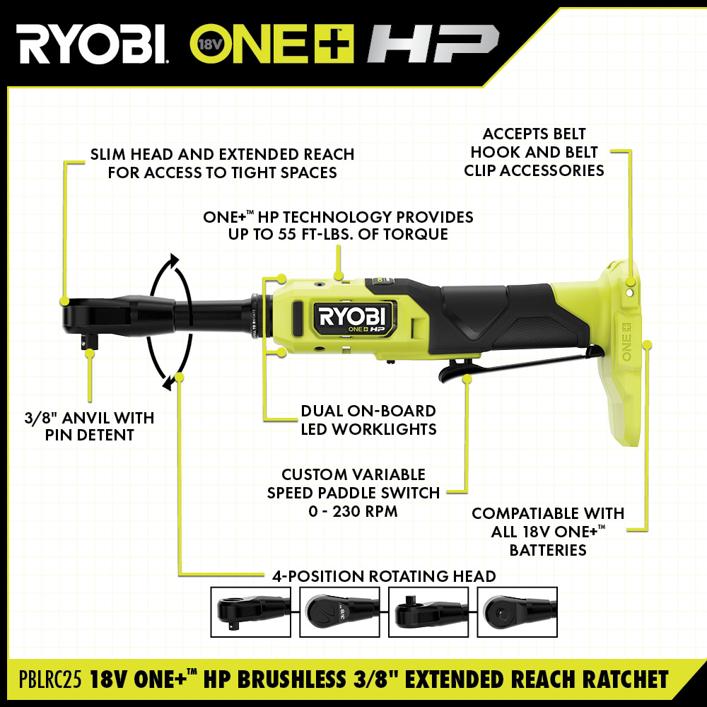 RYOBI Walk Around