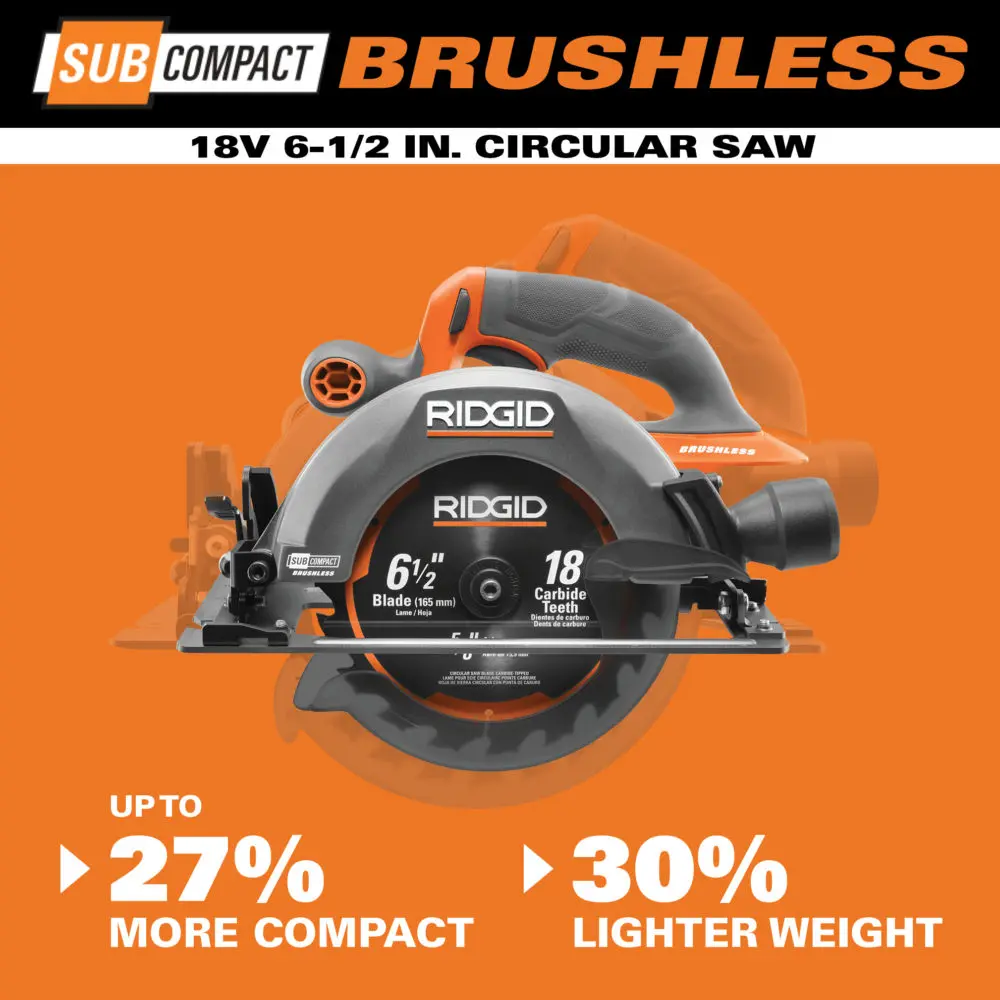 Ridgid Circular Saw image with text stating the saw is 27% more compact and 30% lighter weight, as an example of rich content for Home Depot's website